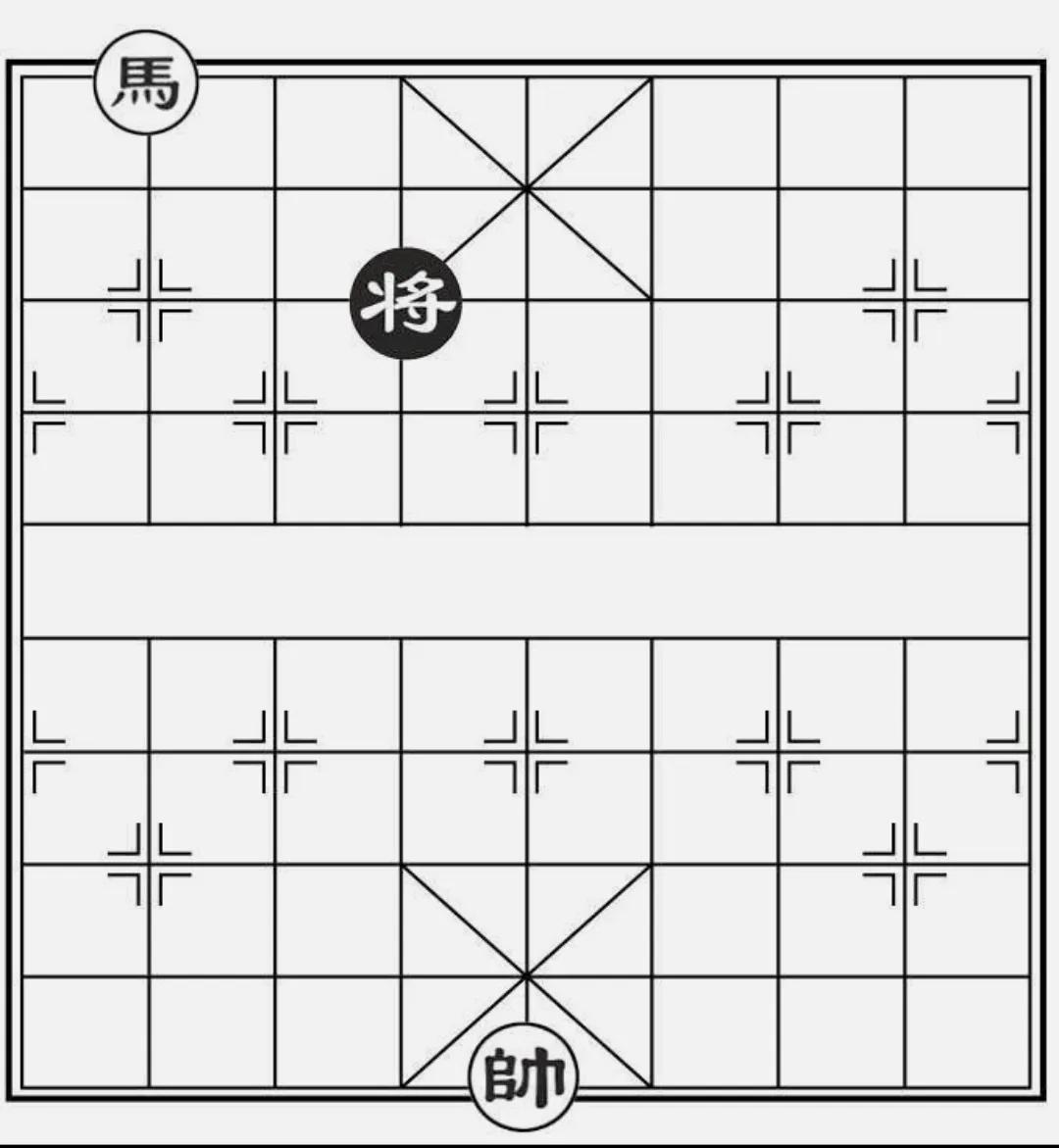 初学象棋必看教学入门一学就会小静和小明讨论怎样困住对方的将帅