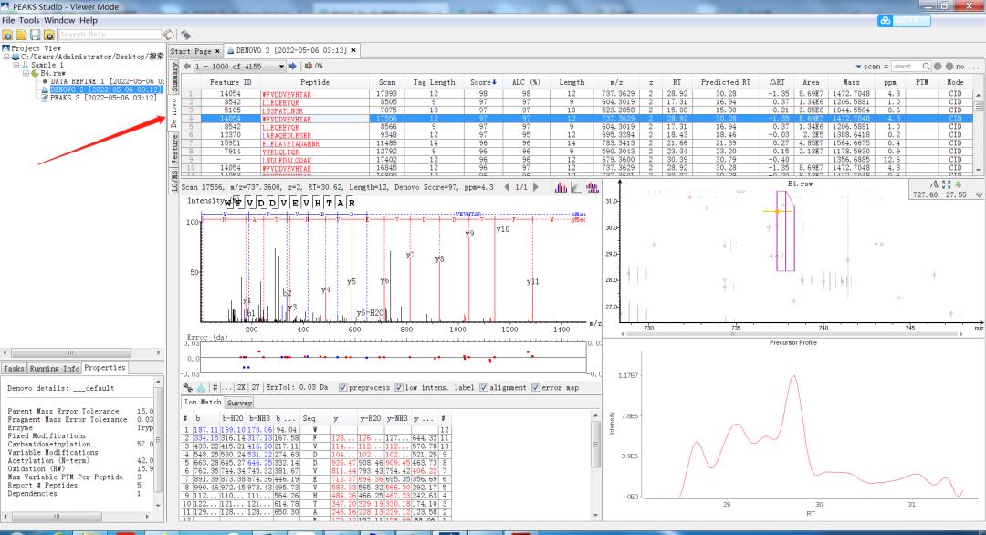 如何分析质谱数据,怎么用pubchem查质谱数据