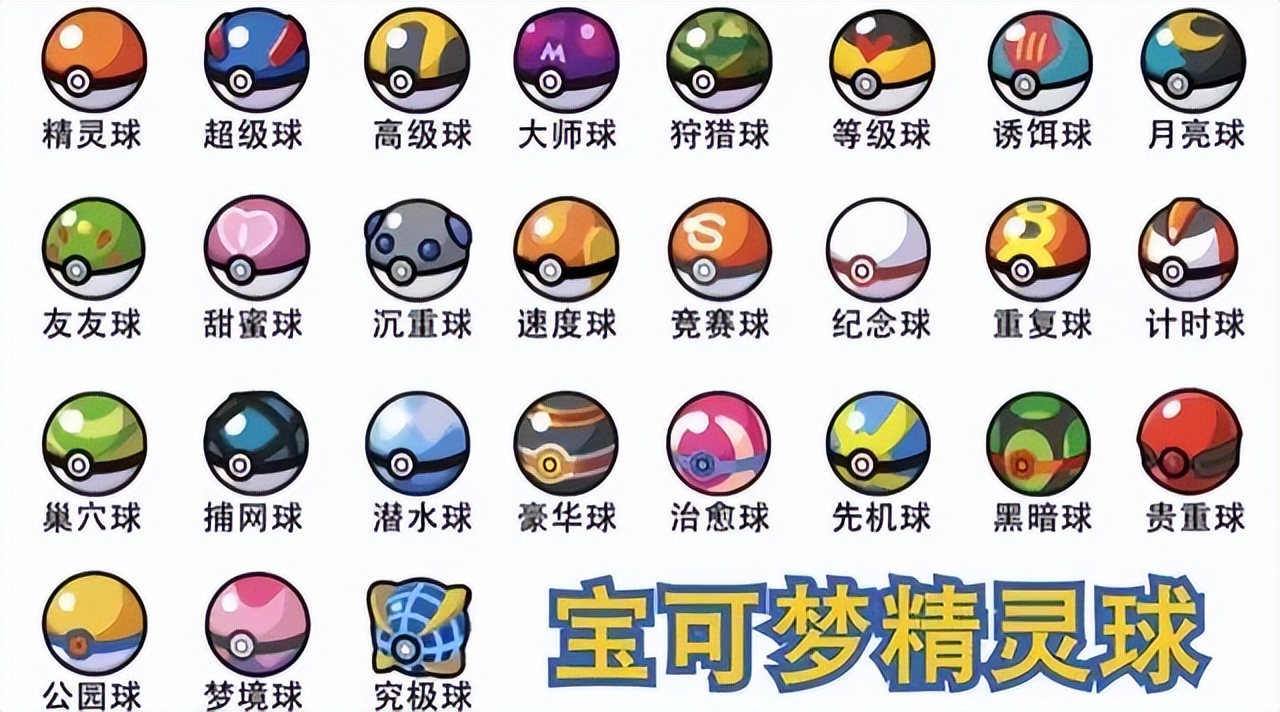 神奇宝贝300个彩虹币多少钱,三星堆神奇宝贝