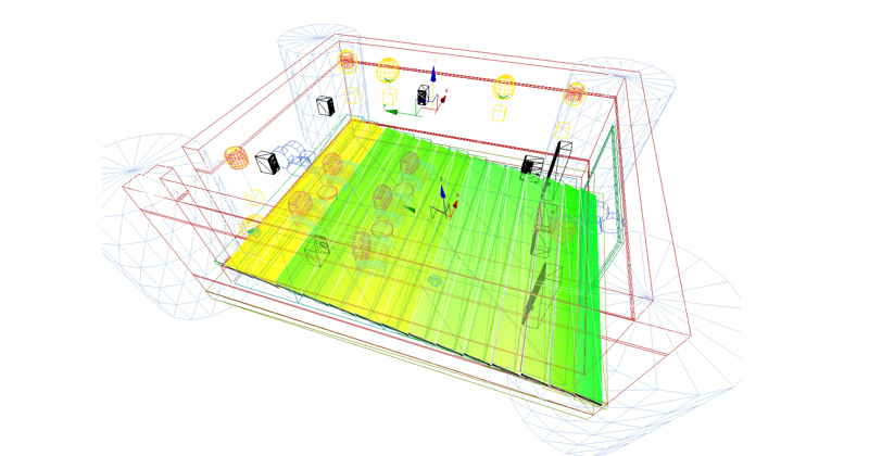 影音室一定要做声学处理吗,影音室的声学处理方法