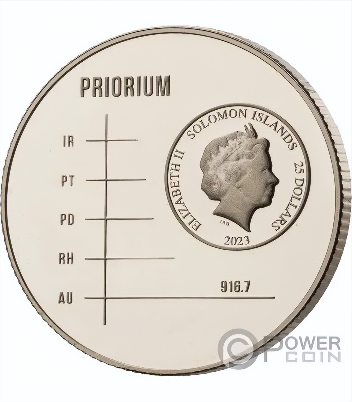 4月份发行的新币有哪些,现在新发行的什么新币