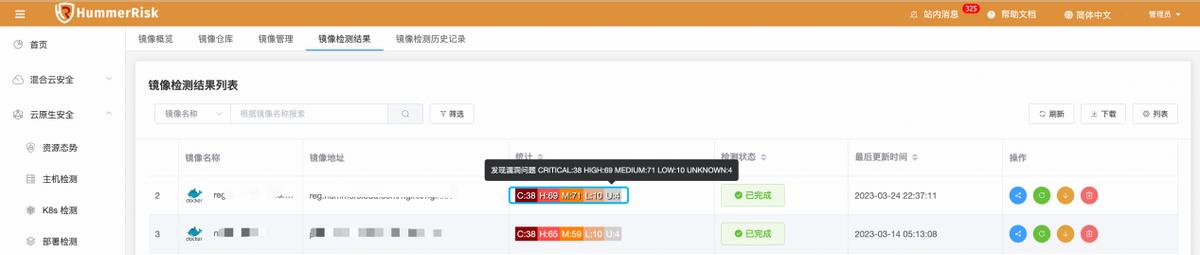 hummers使用教程,hummerrisk哪个国家的