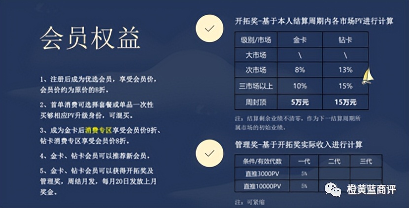 北京同仁堂经营模式,同仁堂新零售模式