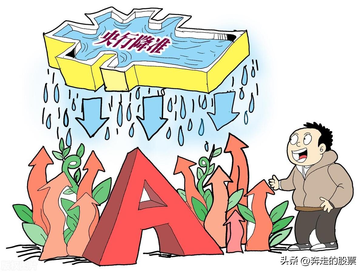 a股为什么大盘会下跌,a股大盘为什么7.24又狂跌