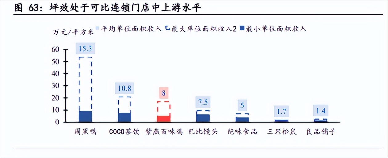 紫燕食品，靠“自己人”卖夫妻肺片包打天下？
