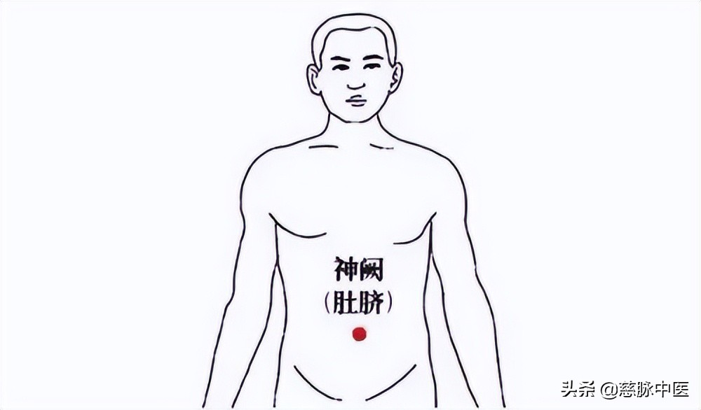 湿疹穴位推拿,治疗湿疹最佳穴位