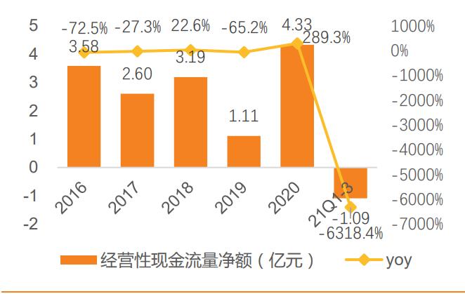 奥康国家专利皮鞋,奥康男士保暖真皮皮鞋