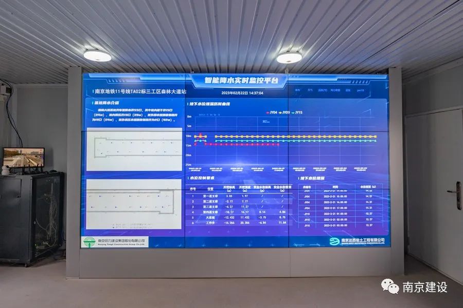 2024年南京十大城建项目,南京城建集团最新项目