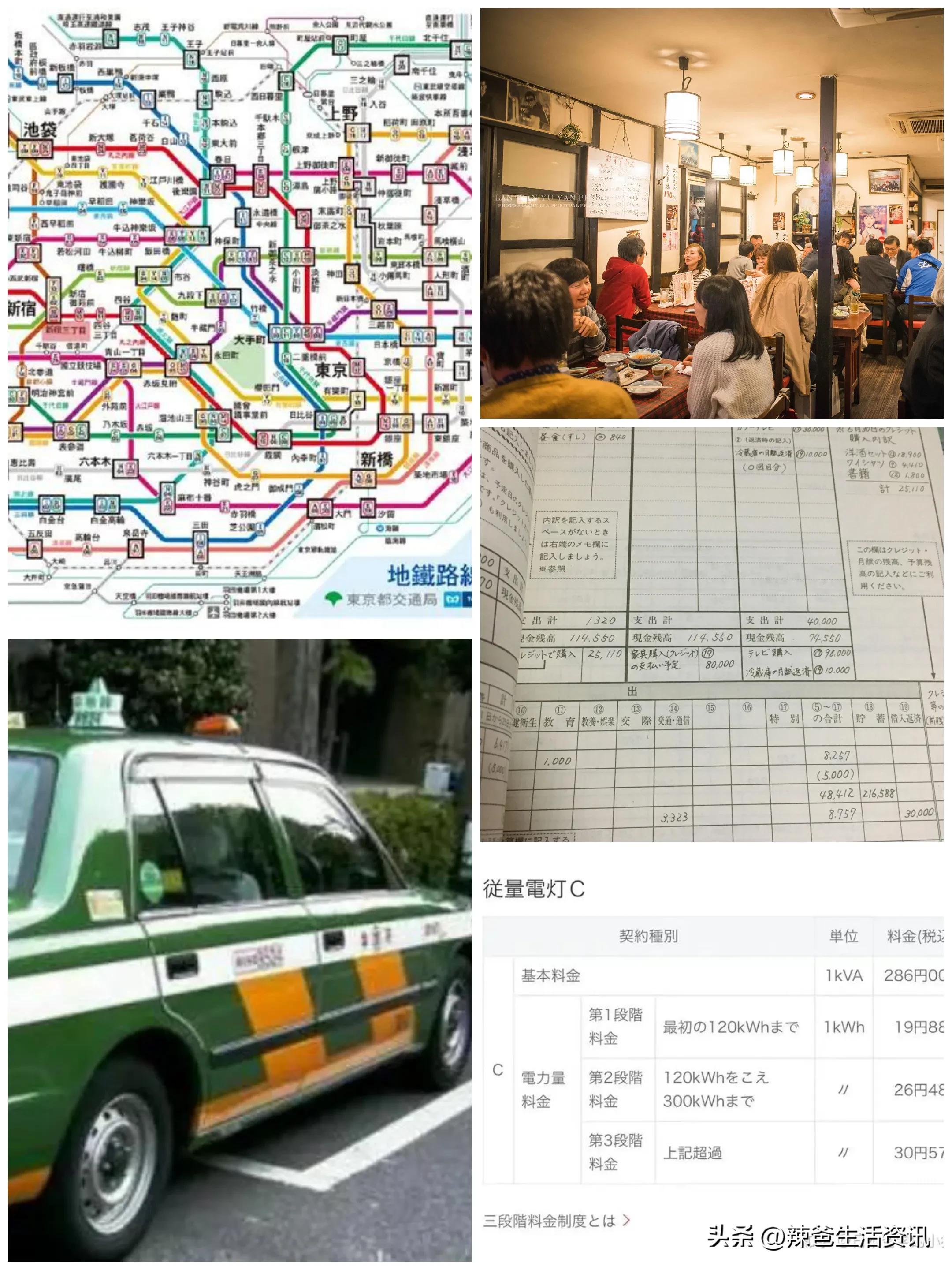 日本近十年平均工资有变化吗,2023年日本人均工资