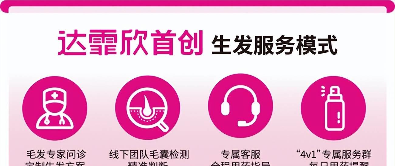 让我们共同打造一个首要任务！振东达霏欣与万民药房达成战略合作