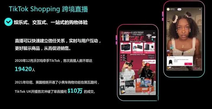 tiktok怎么引流到亚马逊,tiktok亚马逊引流