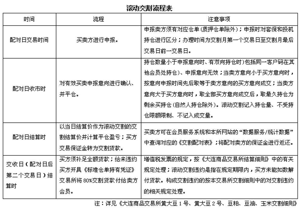 璞嗙矔鍩虹鐭ヨ瘑澶у叏鍥捐В,澶у畻鍟嗗搧璞嗙矔鍩虹鐭ヨ瘑璁茶В