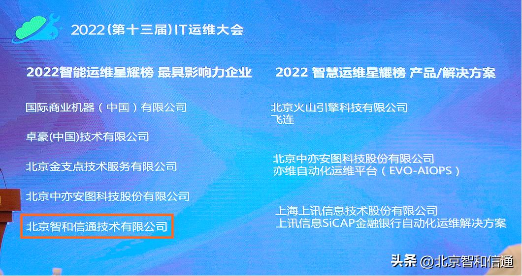见证！北京智和信通荣获“2022智能运维星耀榜最具影响力企业”