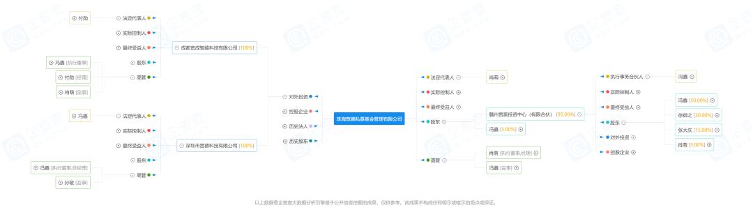 首创证券为什么跌停,首创证券有没有被处罚