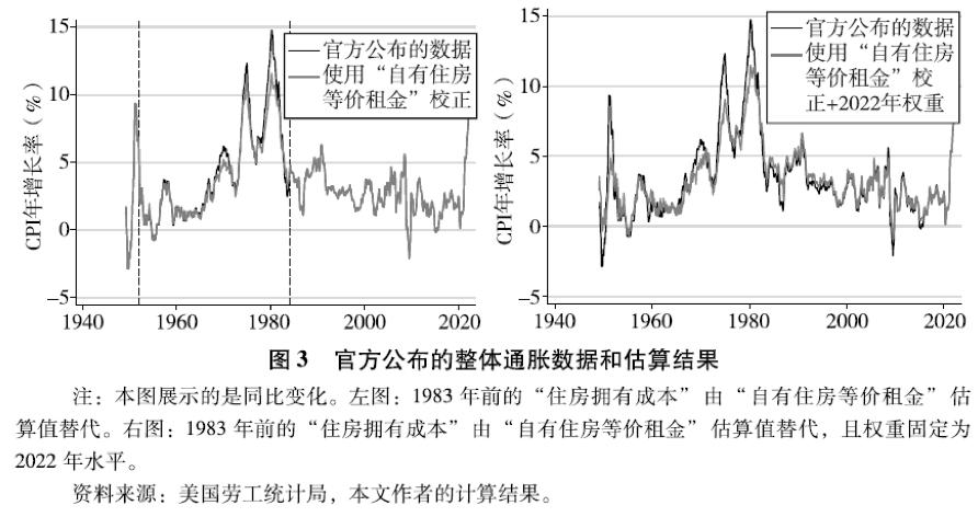 萨默斯谈货币政策,萨默斯谈美联储加息