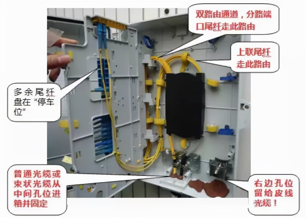 ftth光纤入户速度怎么样,fttr光纤入户施工全过程