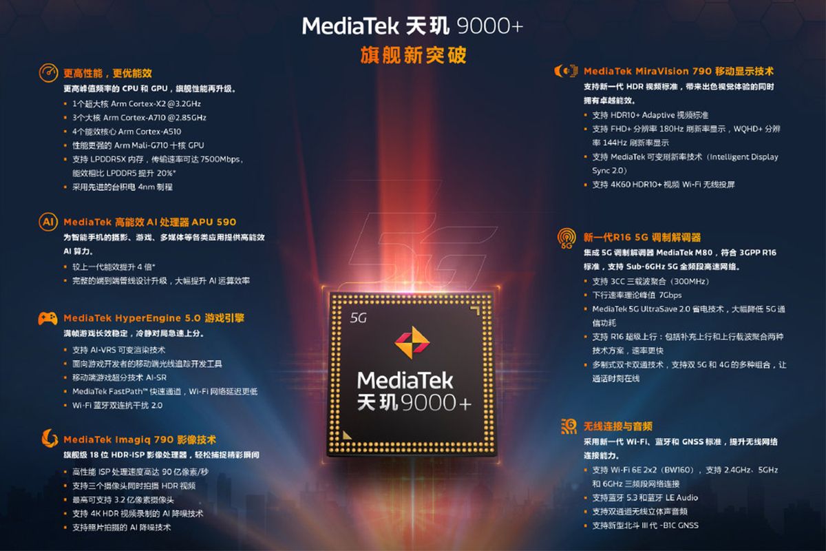 iqoo天玑700处理器对比骁龙768g,iqooneo7天玑与骁龙对比