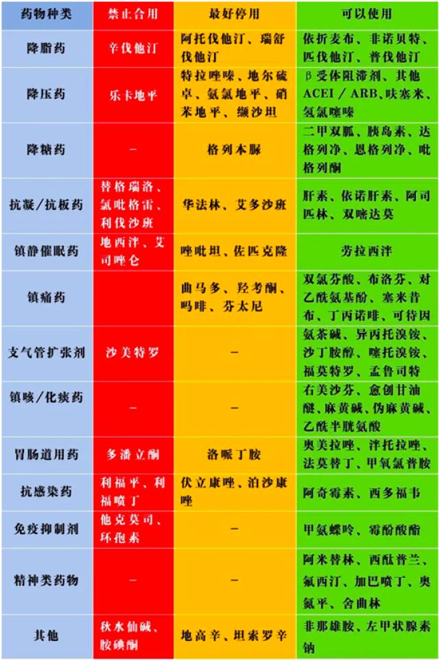 北京协和医院感染科主任：新冠重症治疗经验成熟，不能因恐慌而混乱
