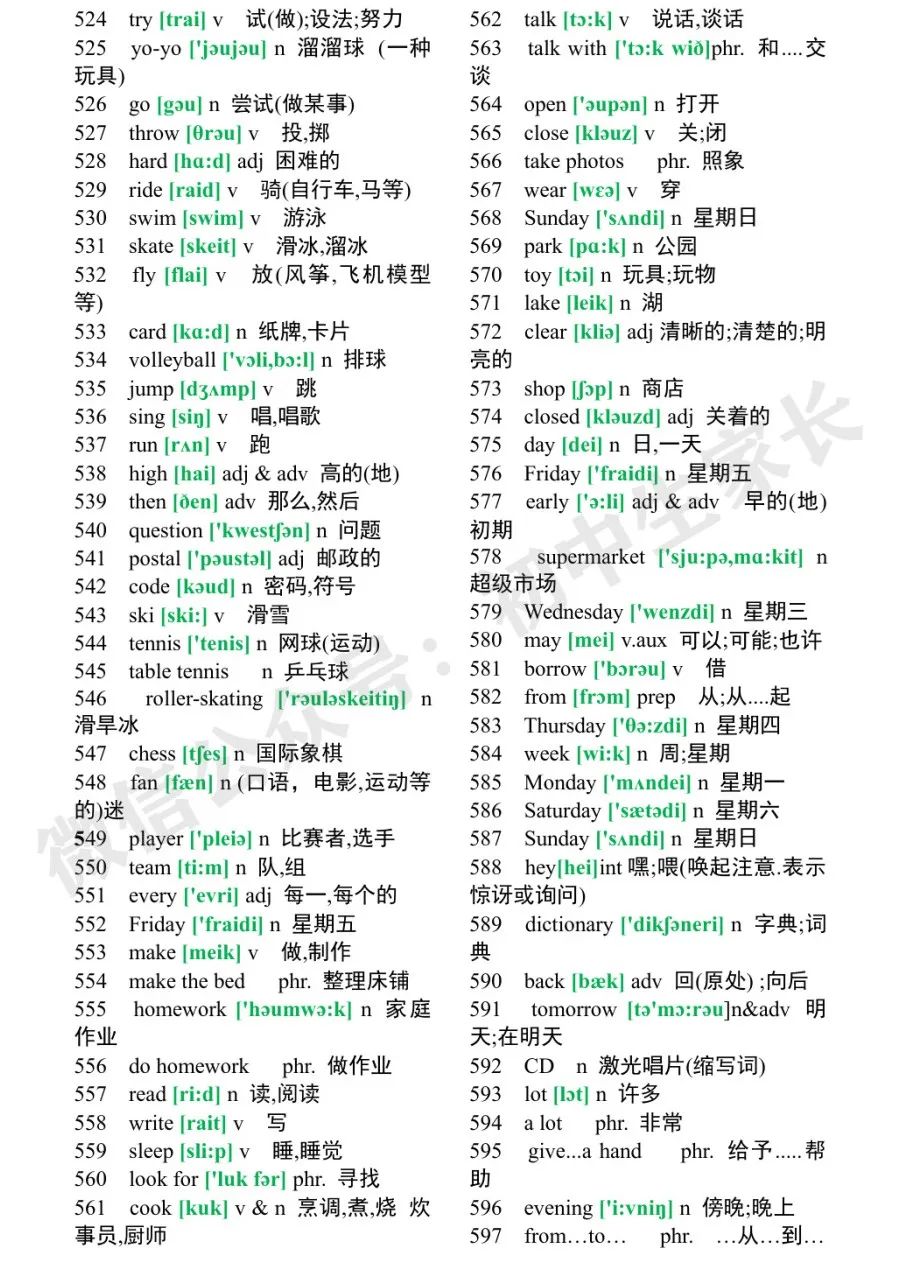 初中英语必背1600个单词表,初中英语3500个必背单词表