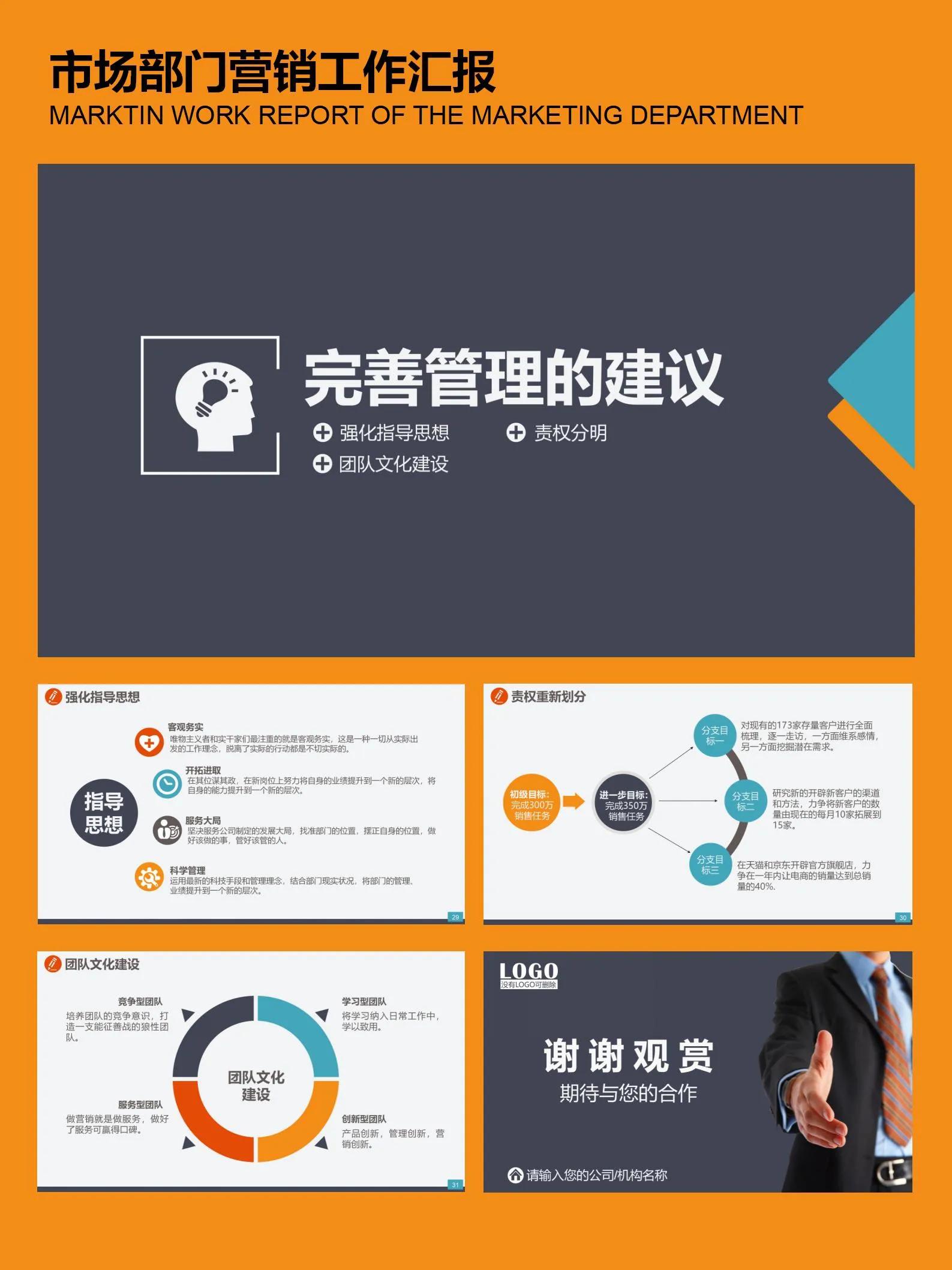 市场部经理工作汇报ppt,市场营销ppt汇报工作思路