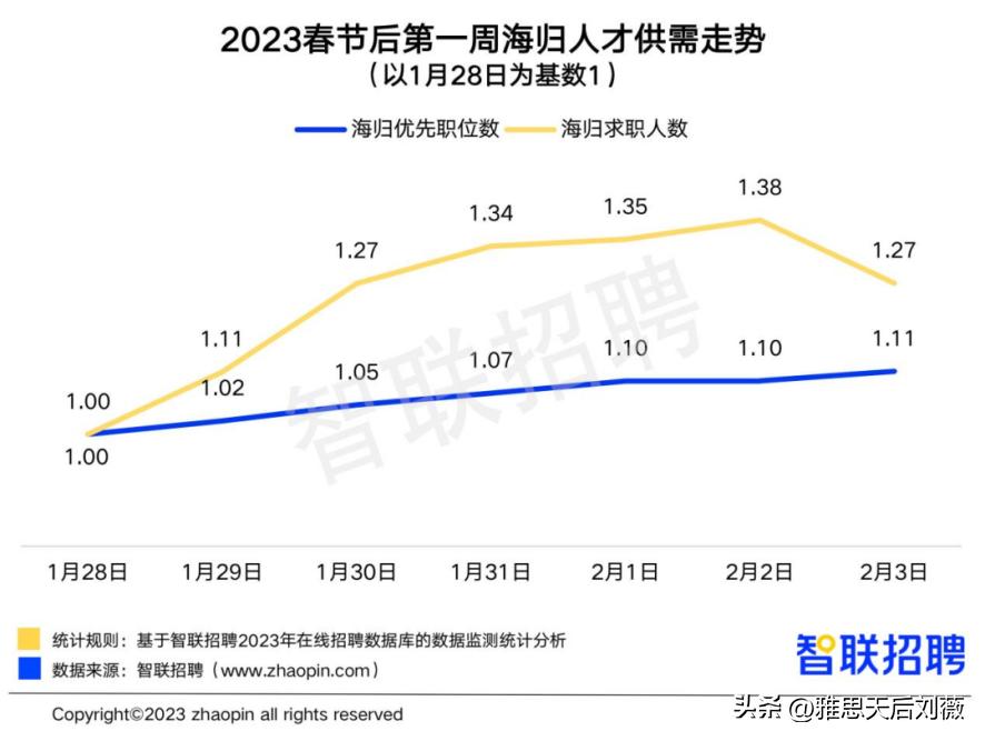 一年只有五万预算能出国留学吗,年入500万出国留学有多艰难