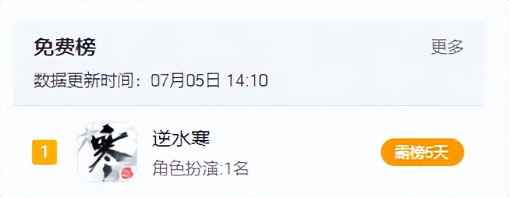 不卖数据的手机游戏,不卖数值的武侠手游