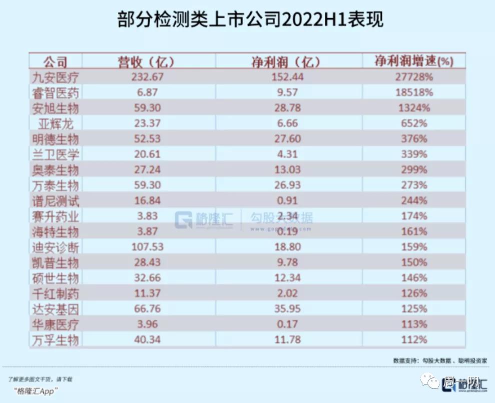 最新新冠病毒造假案,新冠病毒造假案新闻