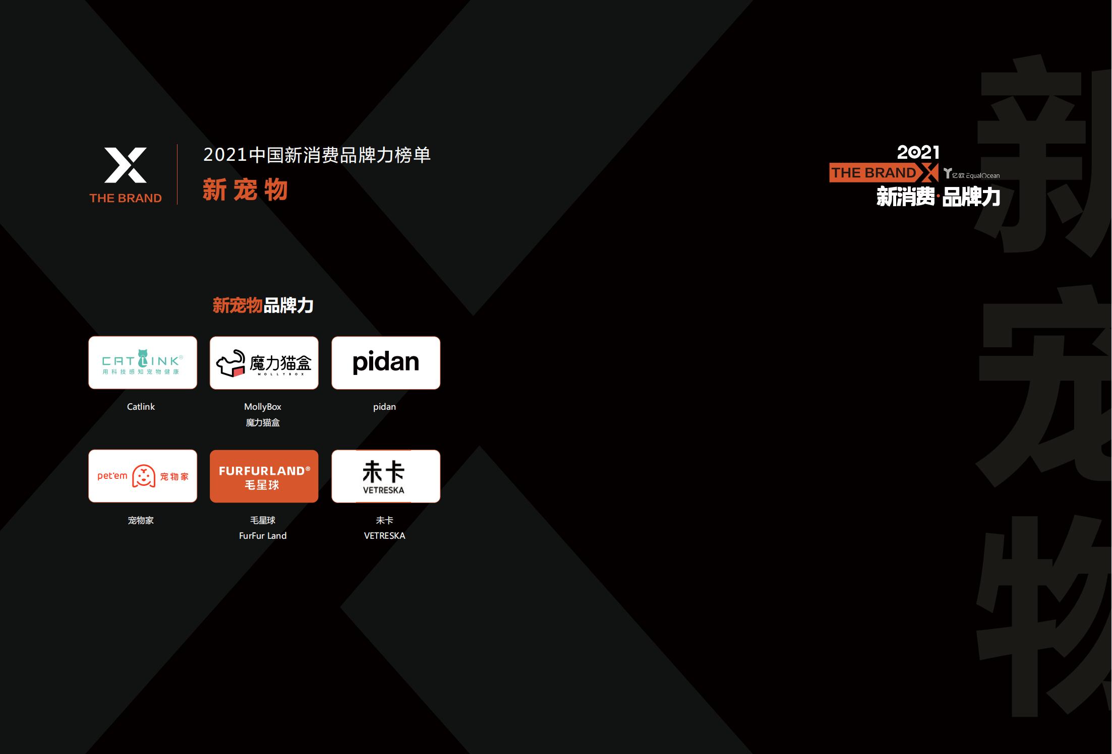 中国新消费发展洞察及品牌力榜单:十大发展趋势、十大细分行业