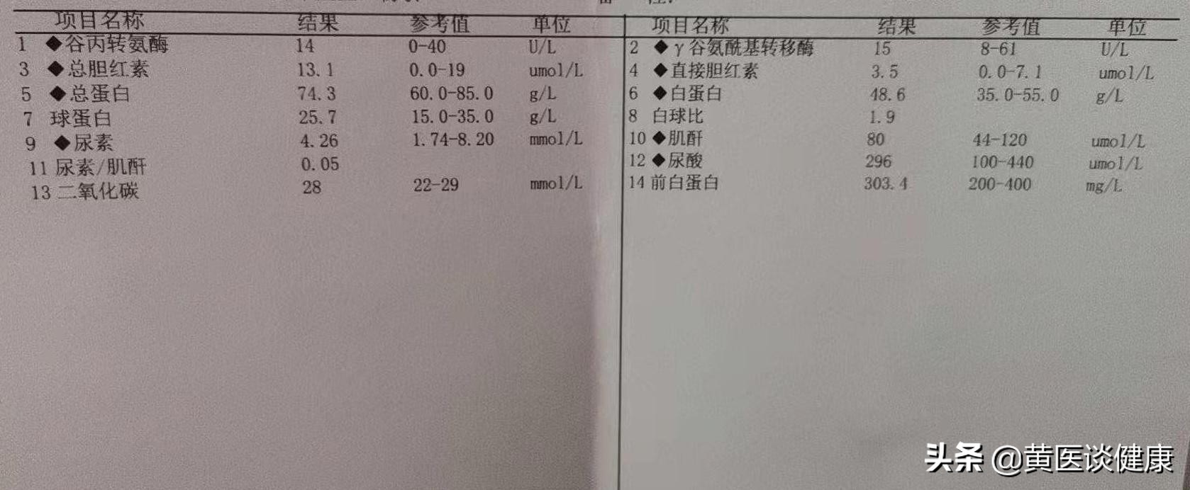 单用干扰素治疗乙肝，表面抗原降至个位数，但无法转阴，怎么办？