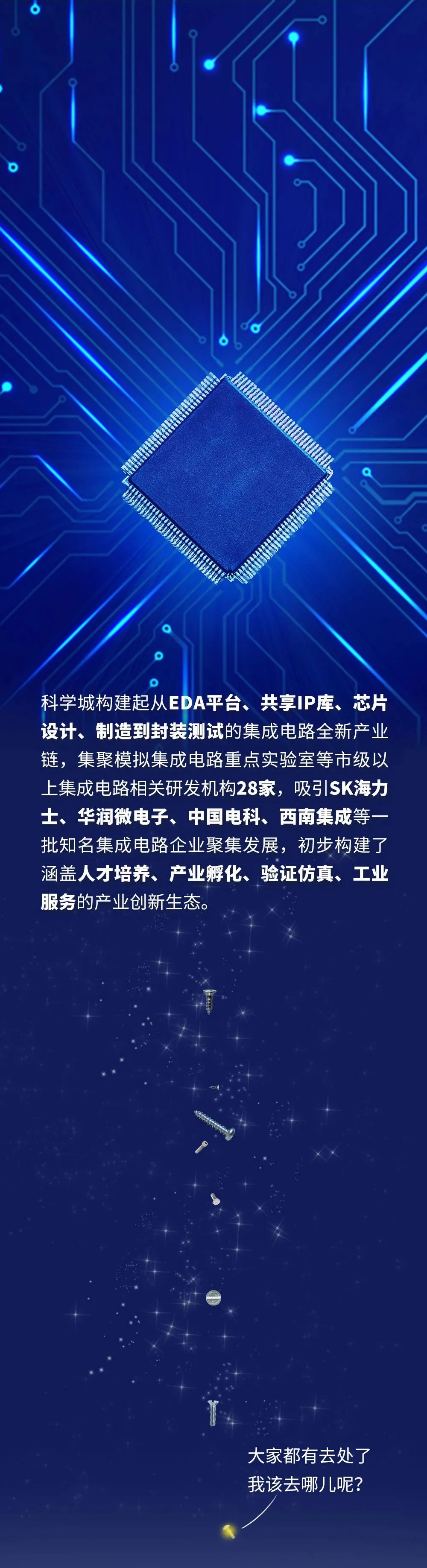 科学城创业补贴,武汉东湖高新大学生创业贷款