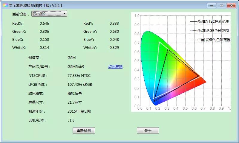 一群垃圾佬搞出的神级工具