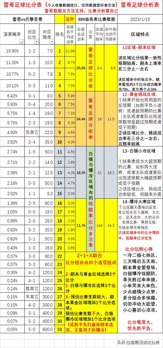 皇马vs巴萨西超杯首发,皇马vs巴萨西班牙超级杯前瞻