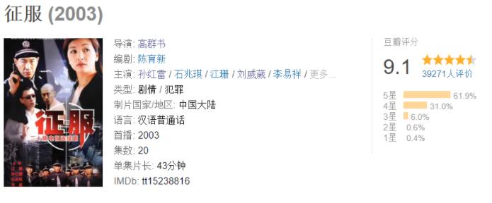 19年后再看《征服》，8大“恶人”现状如何？有人70岁直播当网红