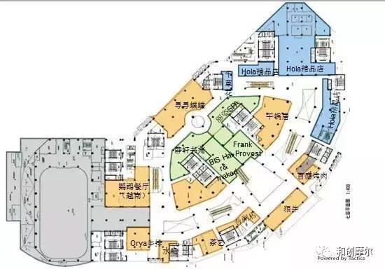 商业地产招商运营书籍,商业地产操盘从入门到精通