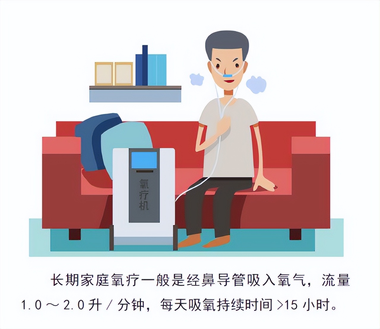 慢阻肺买什么制氧机好视频,慢阻肺用制氧机一般多少钱