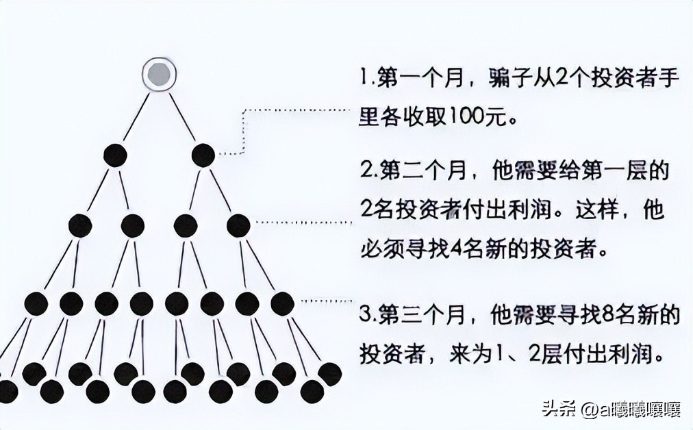 mbi集团骗局受害者钱回来了吗,mbi创始人张誉发被判刑多久