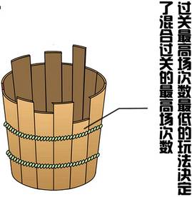 足球竞彩推荐阿森纳vs西汉姆联,今日竞彩推荐曼联vs阿森纳