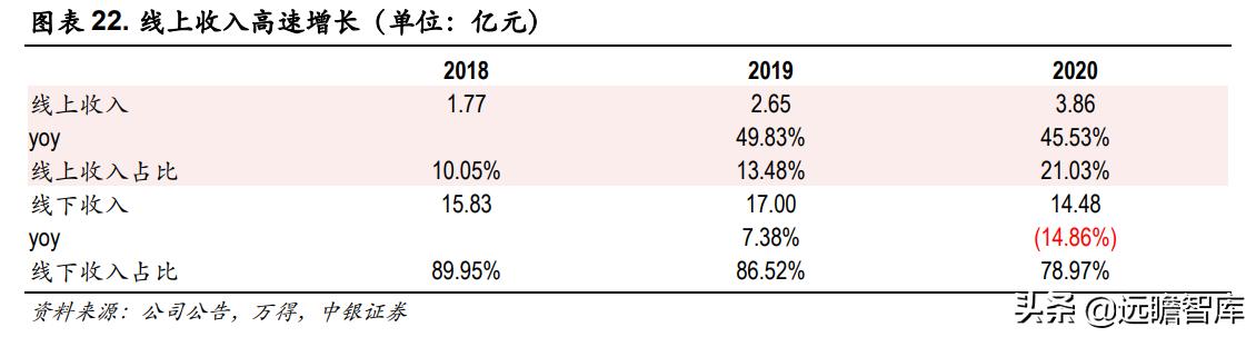 欣贺女装在市场表现,欣贺股份是高端女装吗