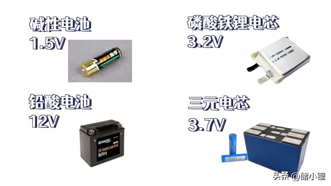 储能容量mw和mwh是什么意思,储能mw和mwh意思