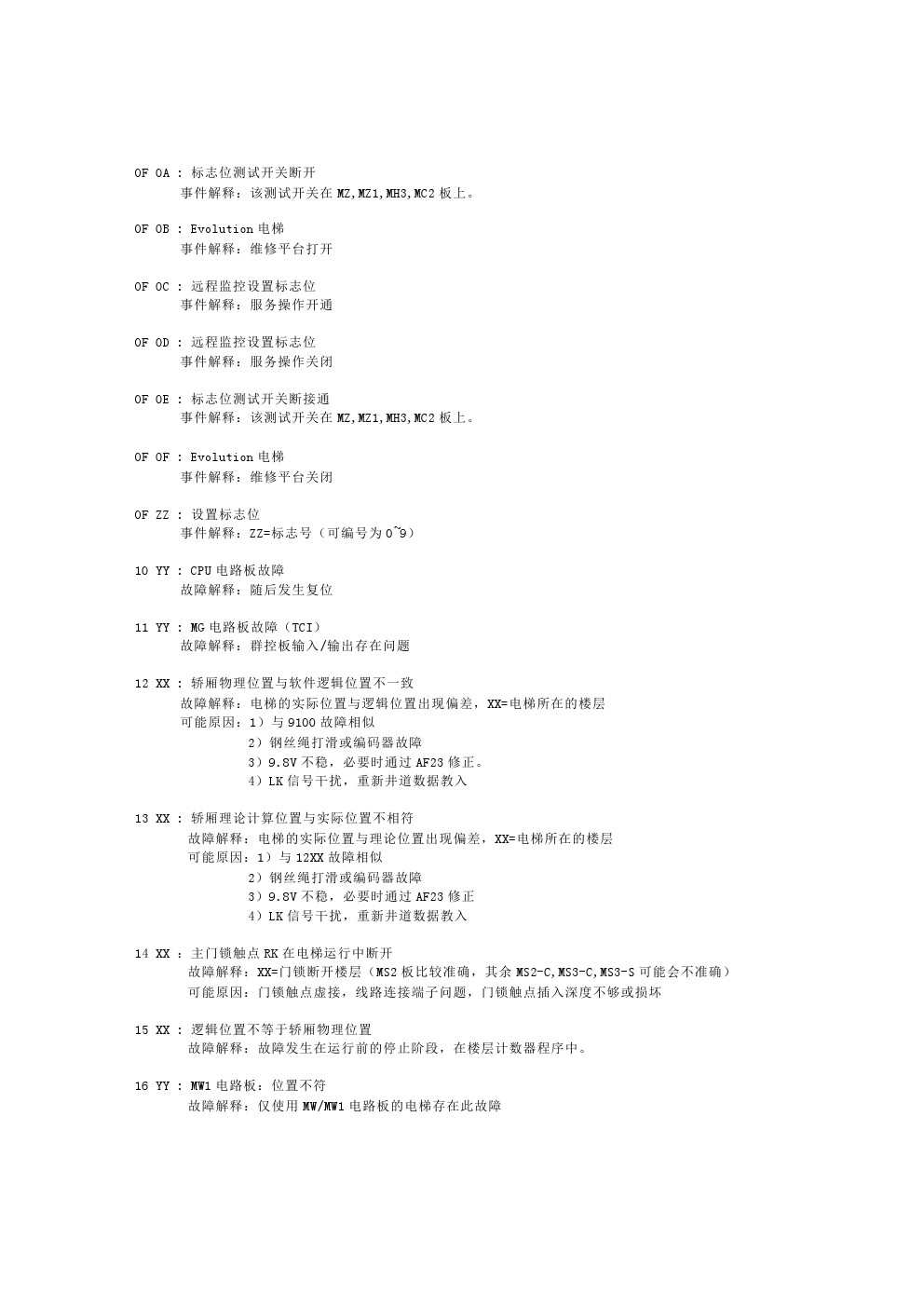 蒂森电梯mc2故障代码,蒂森克虏伯电梯故障怎么解决