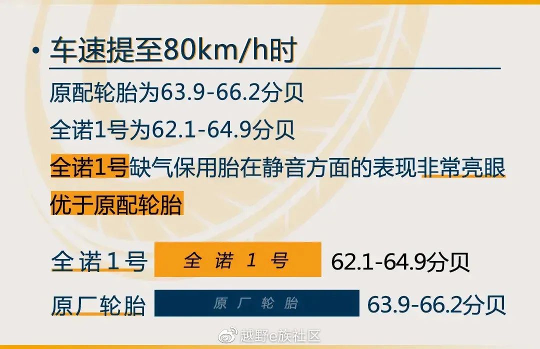gtivs宝马1系,pk宝马