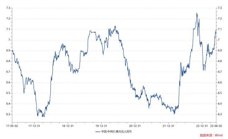 政策发力放量大涨港股真要回暖了,6月23日港股开盘吗
