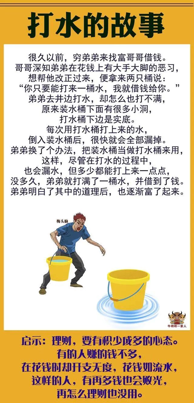 理财思维100个小故事书籍,如何学会理财小故事