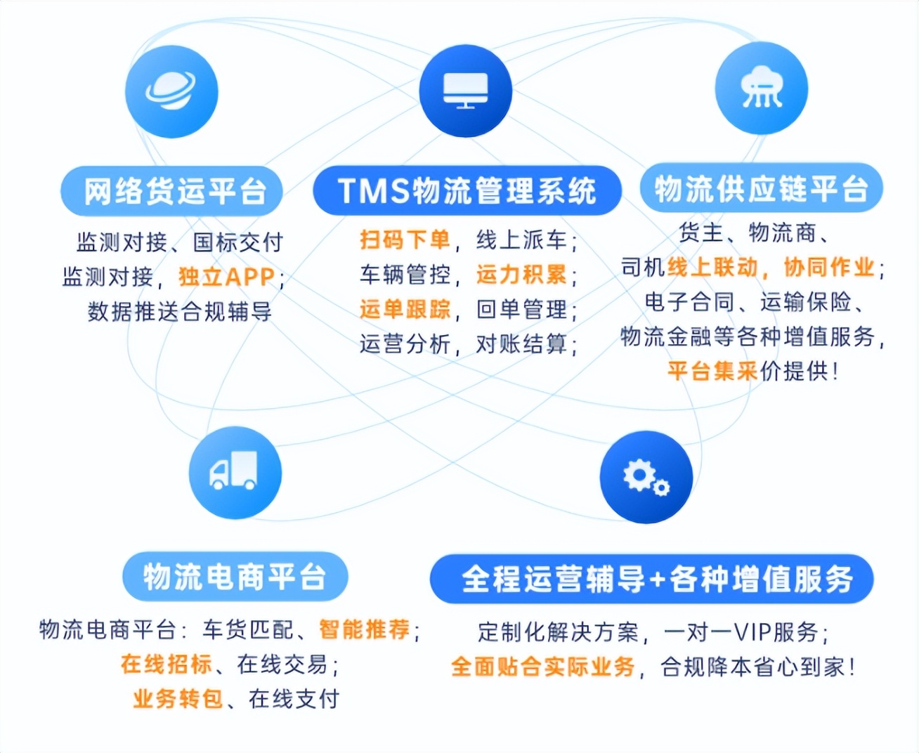 湖南货运资格证的办理流程,湖南货运新规