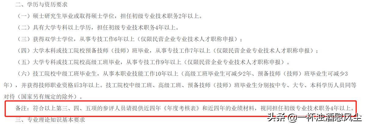 职称论文评分细则和分值,职称评审的必备条件是否是打分项