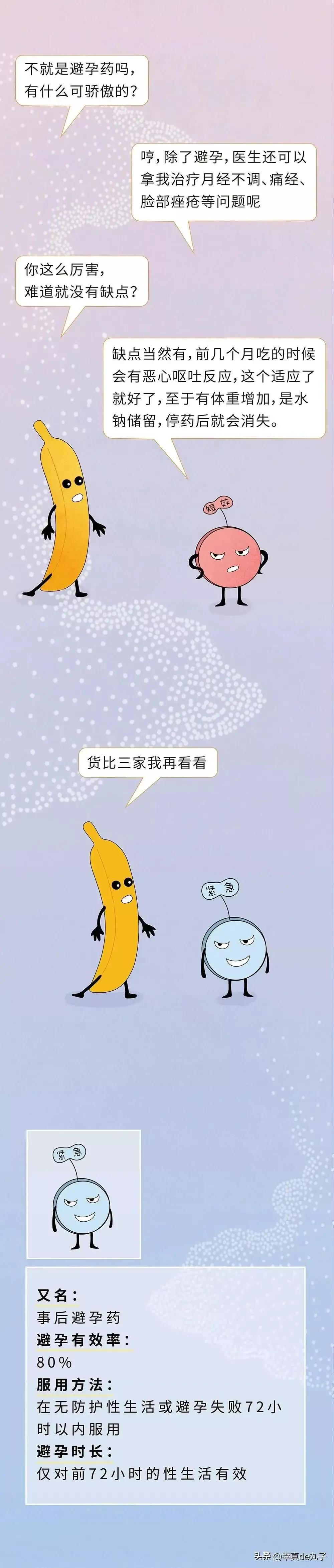 男女发生“第一次”时，都有什么注意事项？码住认真看