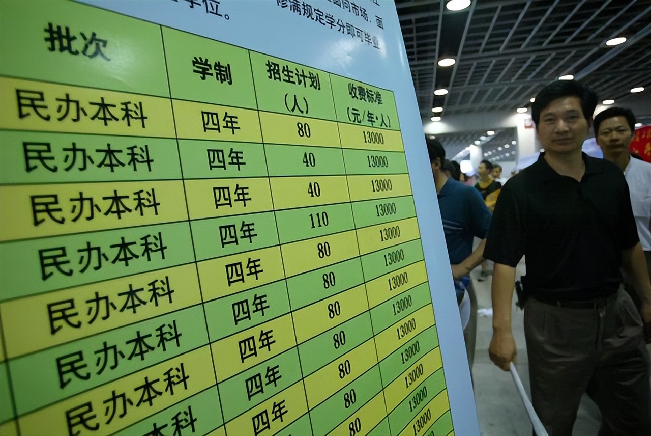 民办三本独立学院有哪些,浙江民办大学三剑客