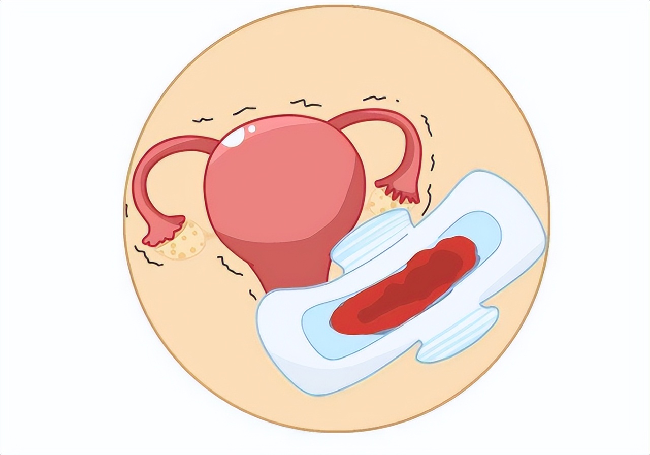 大姨妈属于什么折磨,大姨妈折磨人的说说