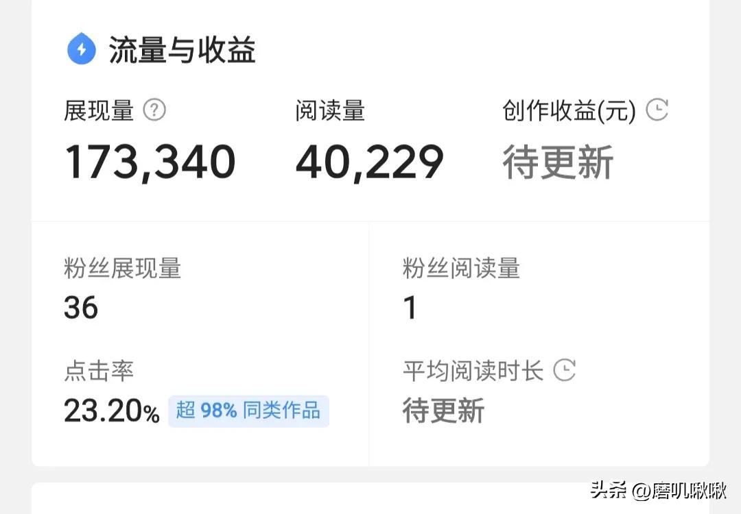 50万展现量微头条收入,微头条展现多少次才有收入