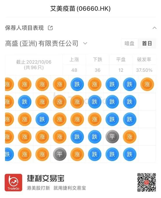 巨子生物2020营业额,巨子生物营收